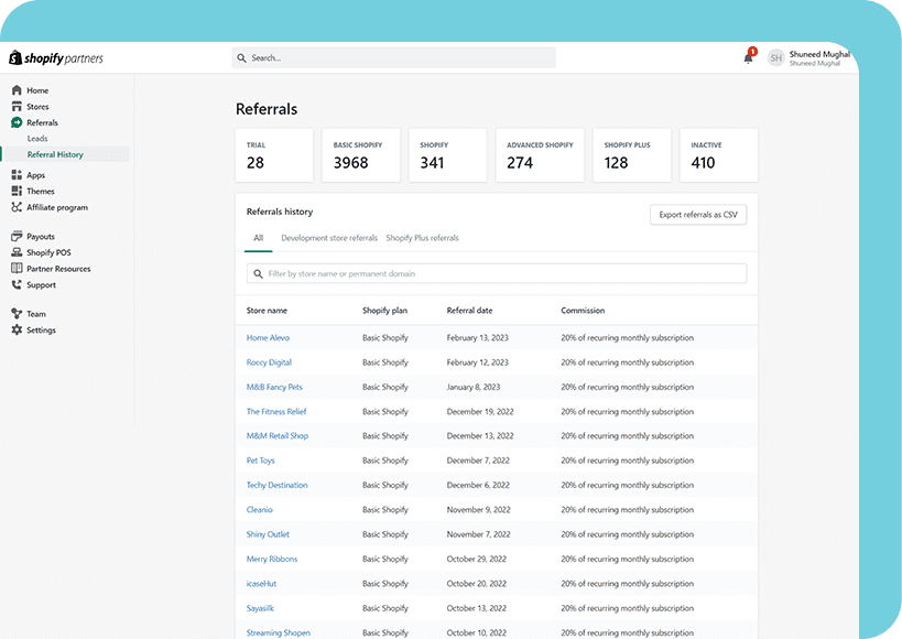 Ecom With Shuneed's Work History Screenshot Of 5100+ Satisfied Customers